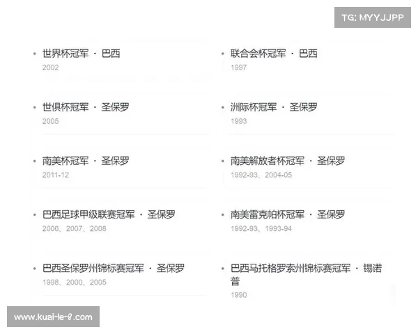 圣保罗俱乐部成功完成债务重组迈向财务新生开启新篇章